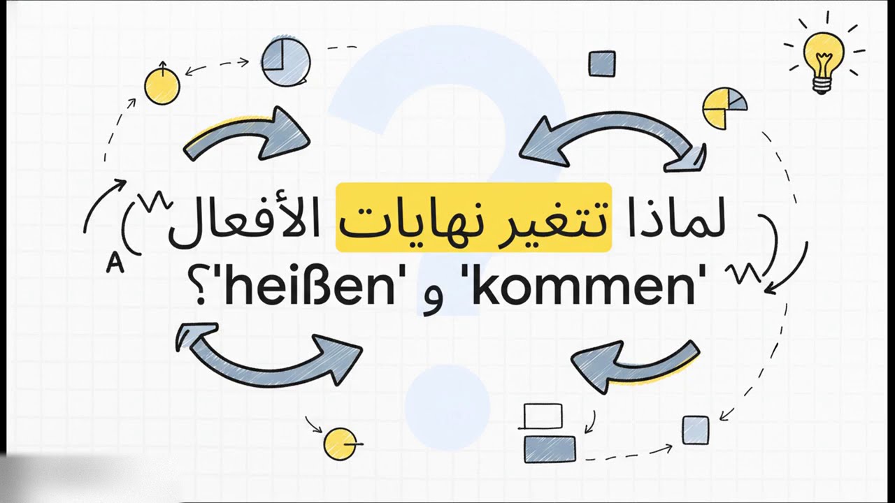 إتقان أول محادثة لك بالألمانية DeutschA1