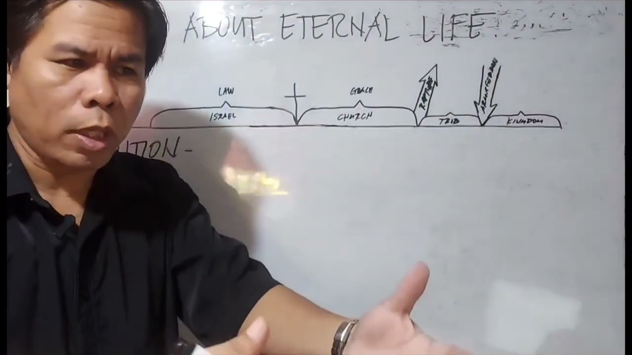 The truth about eternal life 
