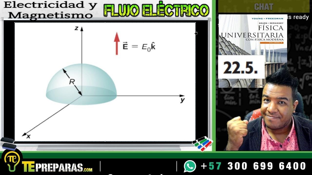 FLUJO ELÉCTRICO // Problema 22.5 // Física Universitaria (Ed. 12) // Sears Zemansky