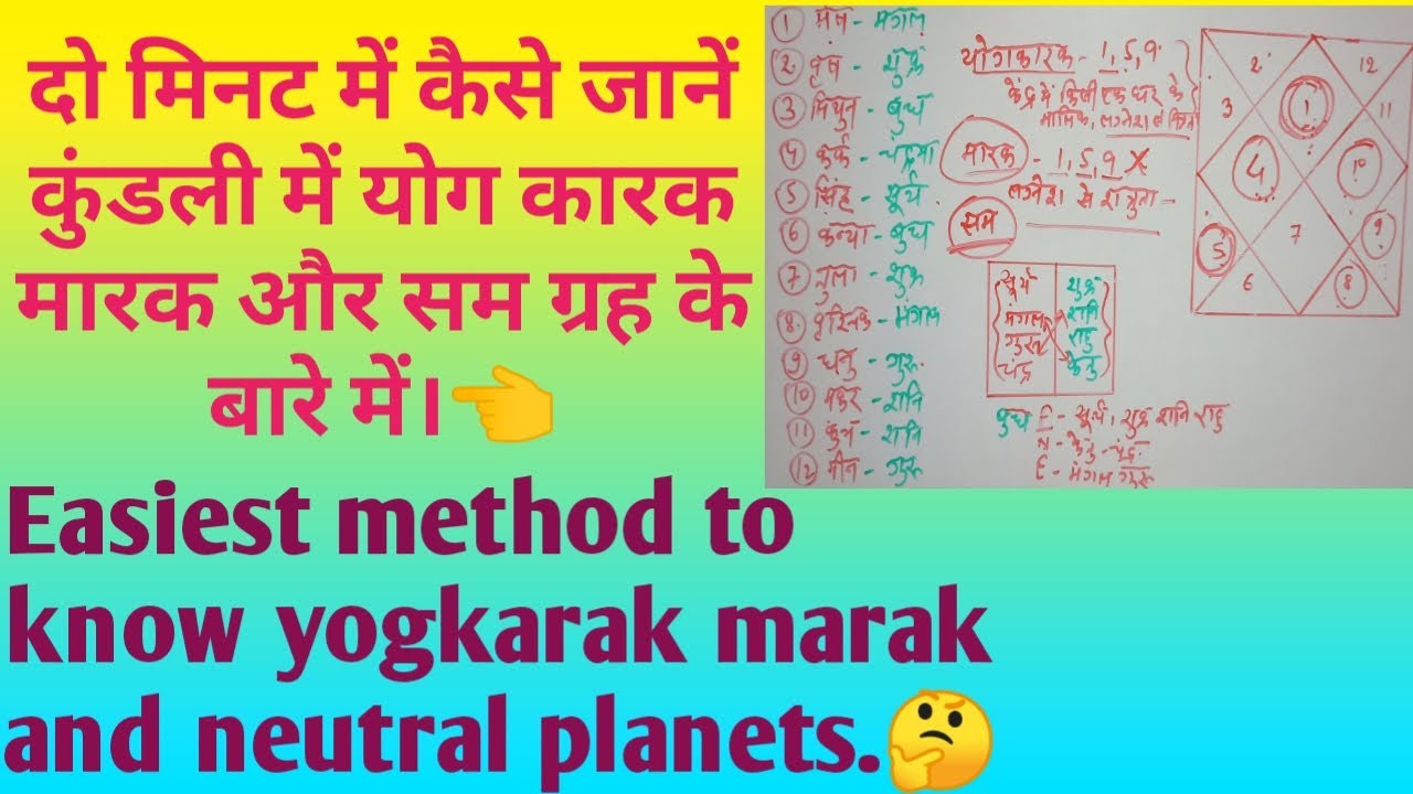 सफलता के लिए आवश्यक है योग कारक मारक और सम ग्रह को जानना | yogkarak marak neutral planets in kundali