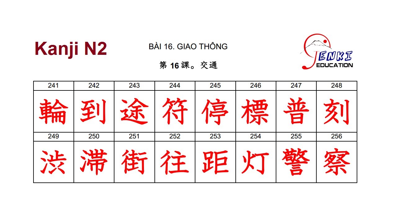 Kanji N2 - Bài 1