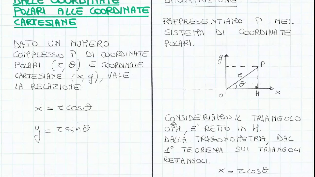 Coordinate polari
