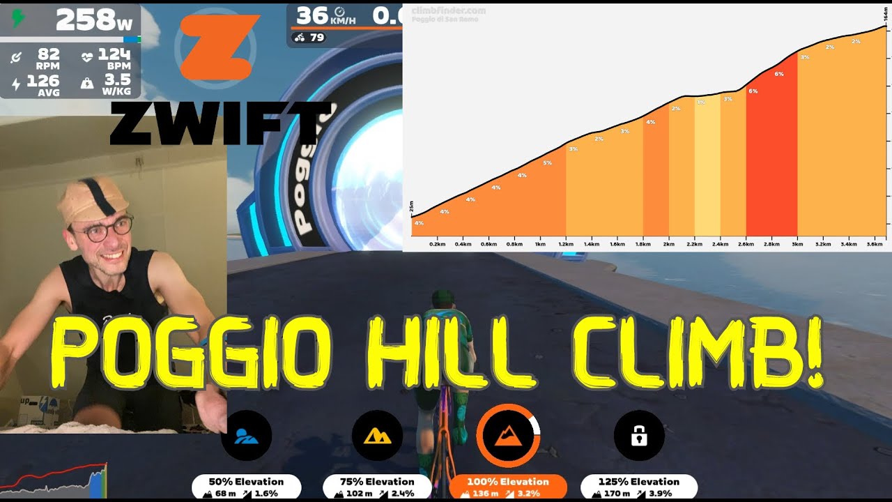 Going for a PR on a legendary climb!