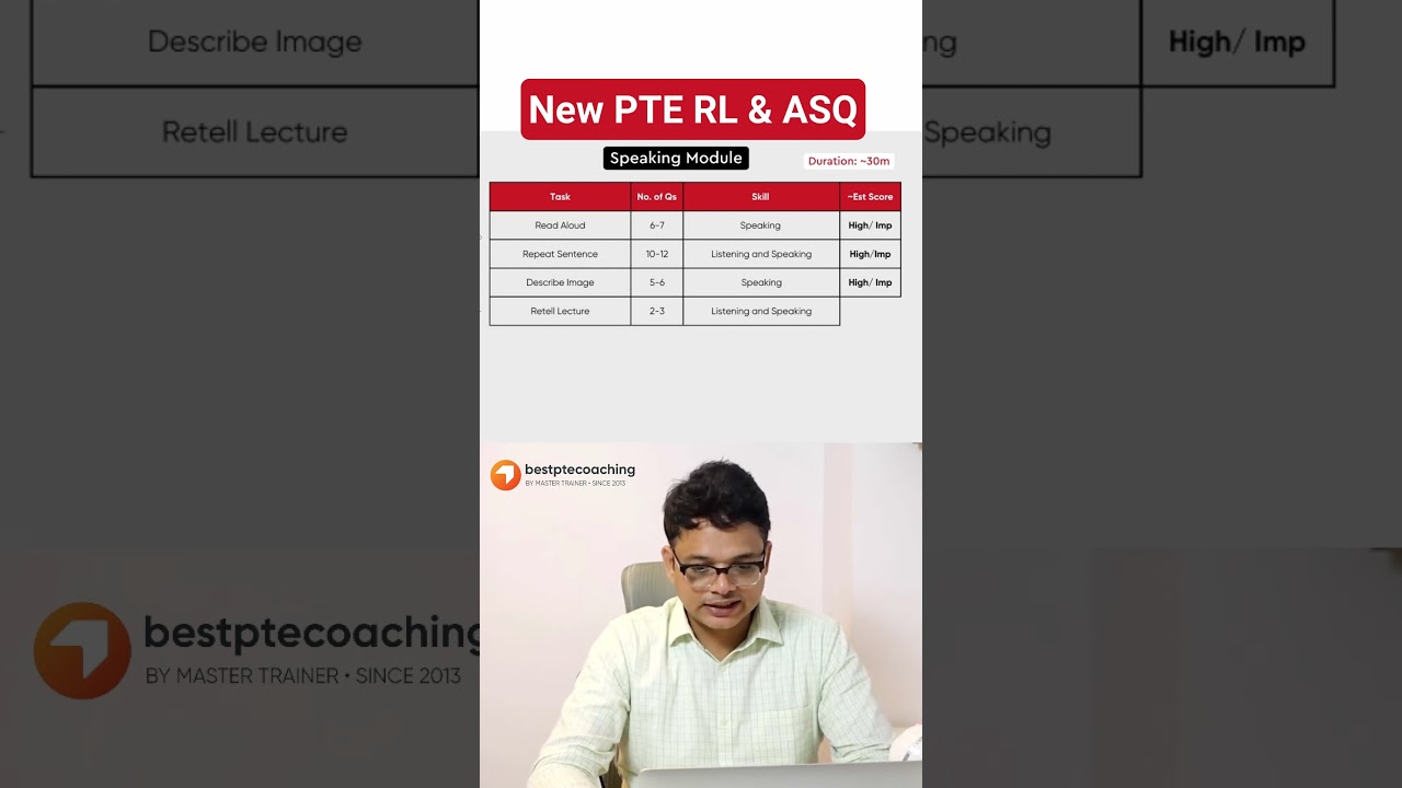 New PTE RL & ASQ in Telugu