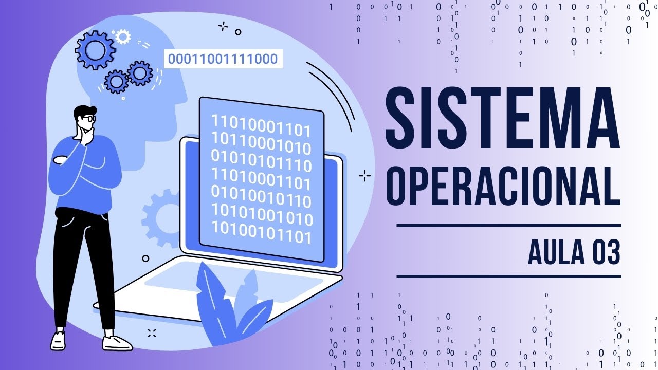 03 - Sistemas Operacionais: Threads