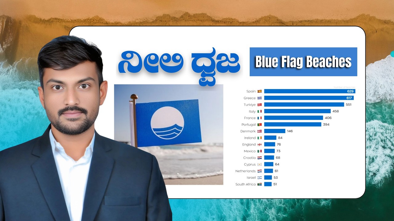 ( ನೀಲಿ ಧ್ವಜ ) Blue Flag 2025 updates
