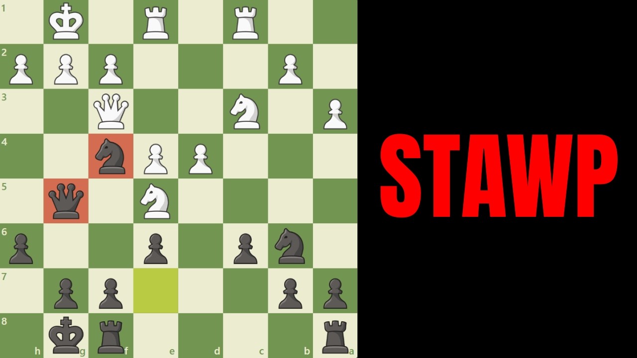 How To Stop Hanging Pieces in Chess For Idiots Like Me