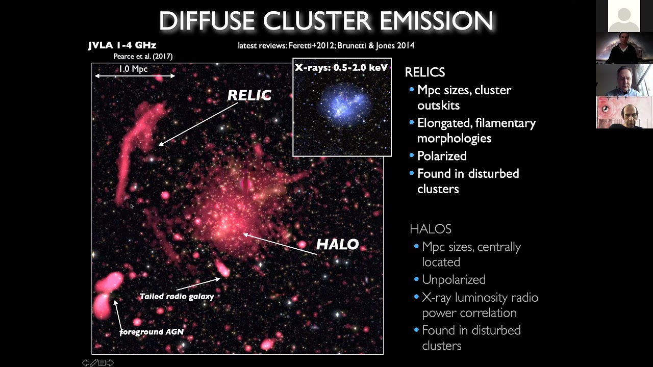 WCA Astroseminar: Marcus Bruggen - Mar 31, 2021