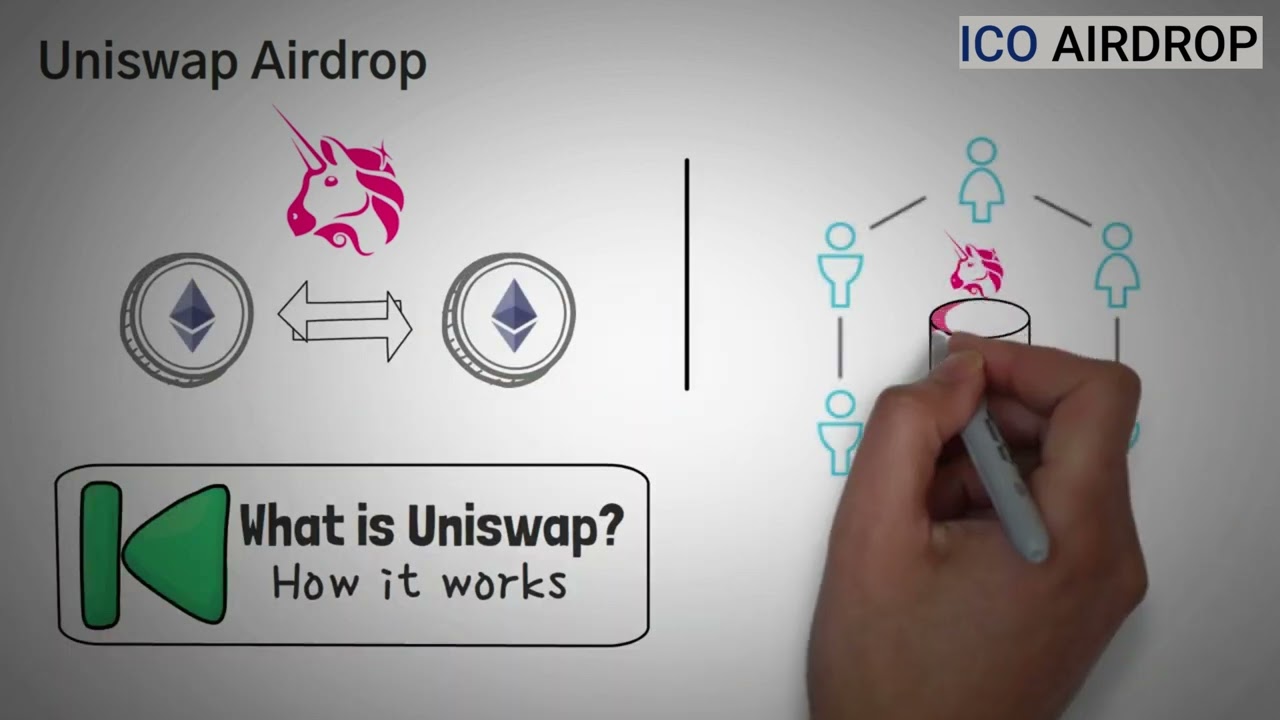ICO AIRDROP | Uniswap Airdrop