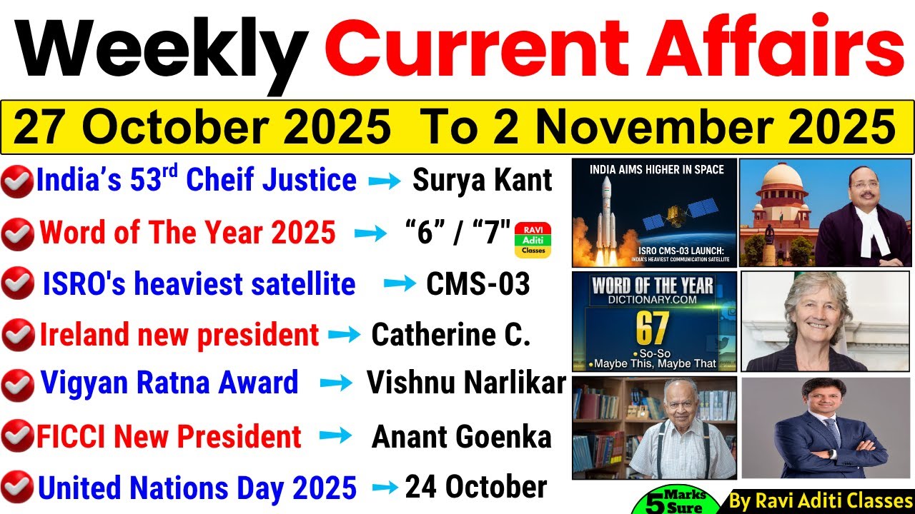 27 October to 2 November 2025 | Weekly Current Affairs | November 2025 Current Affairs Imp MCQ