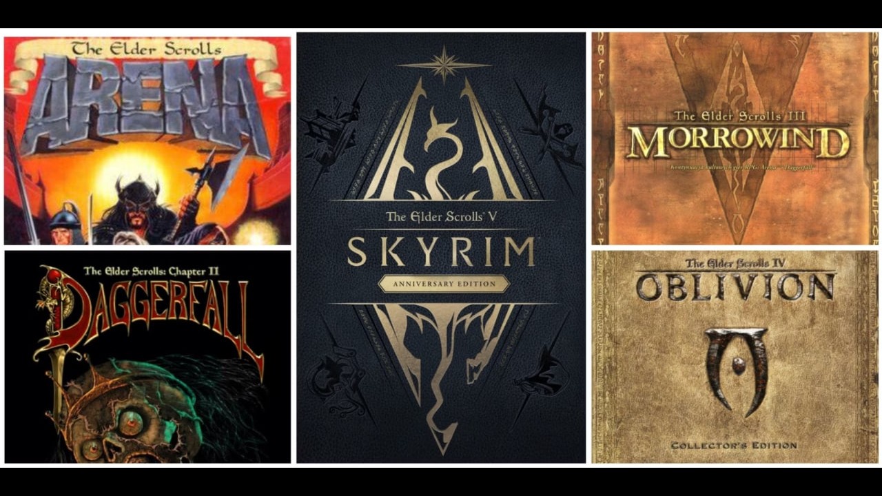 Марафон Древних Свитков (Скайрим)