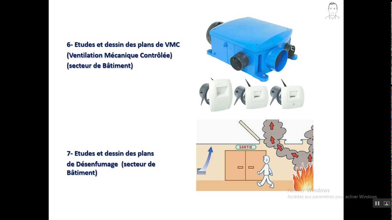 Description des objectifs de la chaine ISBTP chan
