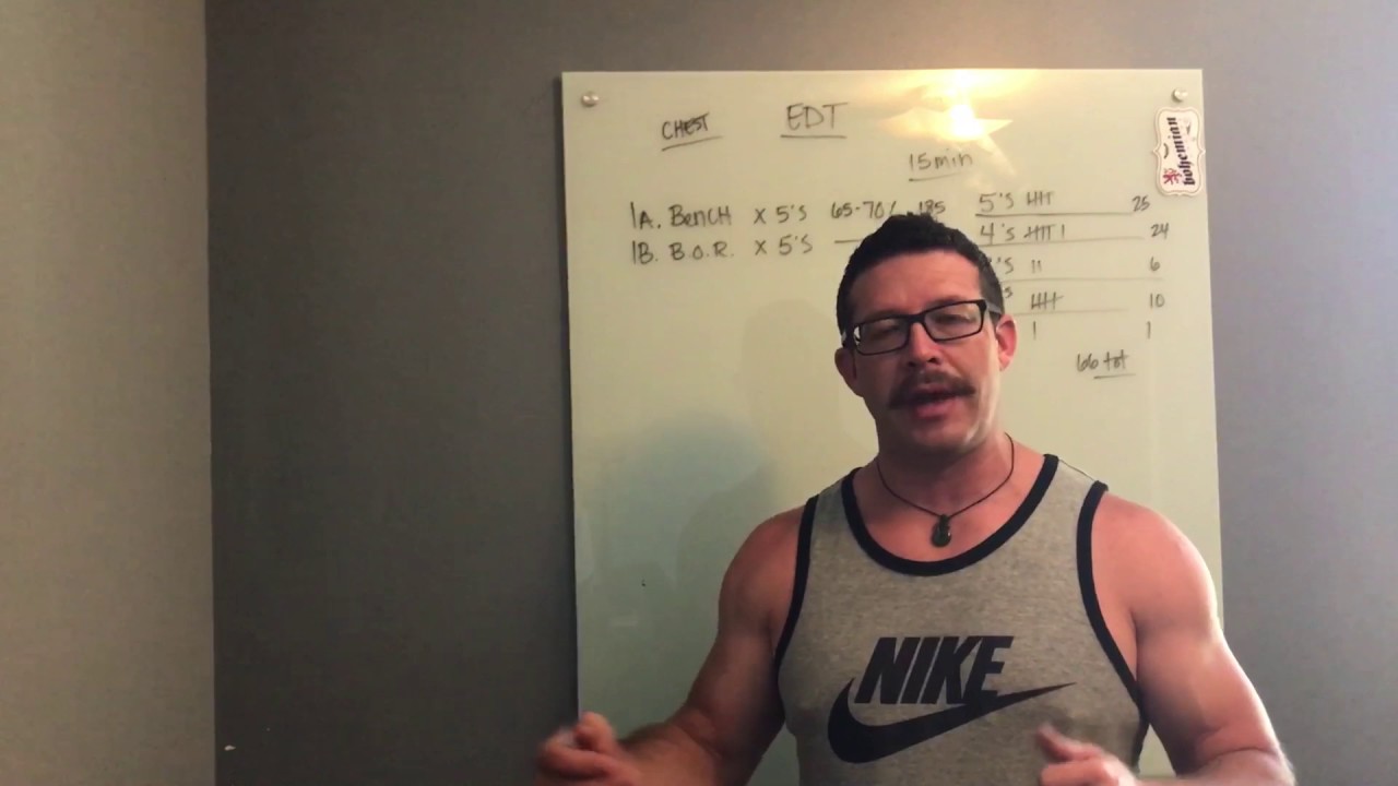 EDT explained