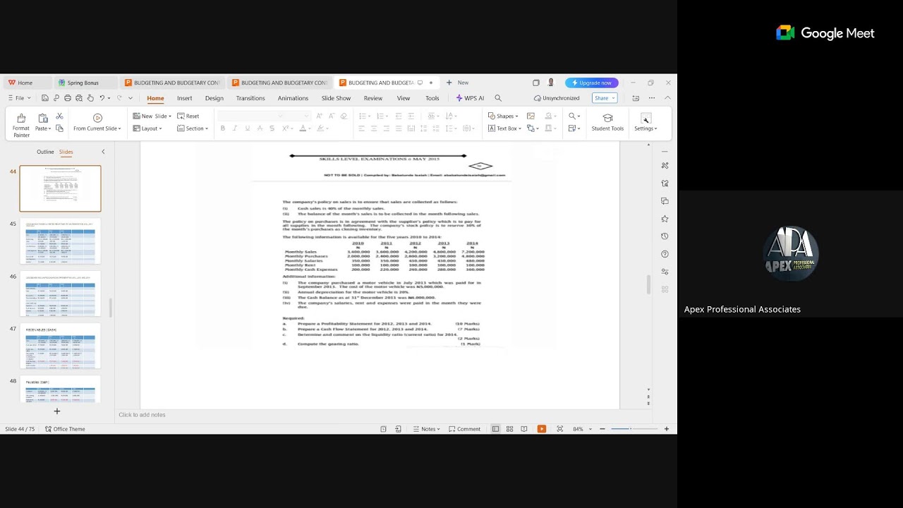PM (MAY 2026 DIET) BUDGETING AND BUDGETARY CONTROL