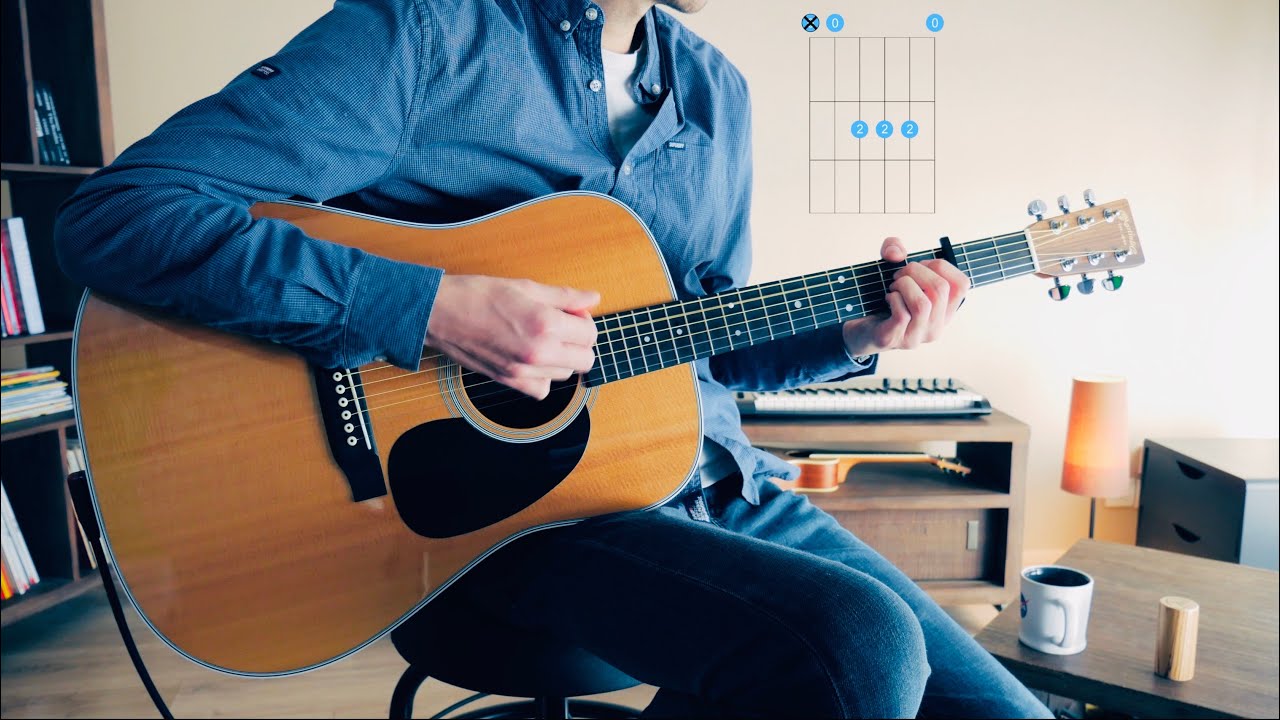Noel Gallagher - Everybody’s On The Run (Guitar Cover & Chords)
