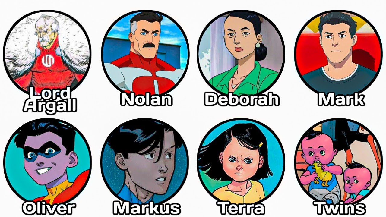 Invincible: Every Member Of The Grayson Family Explained