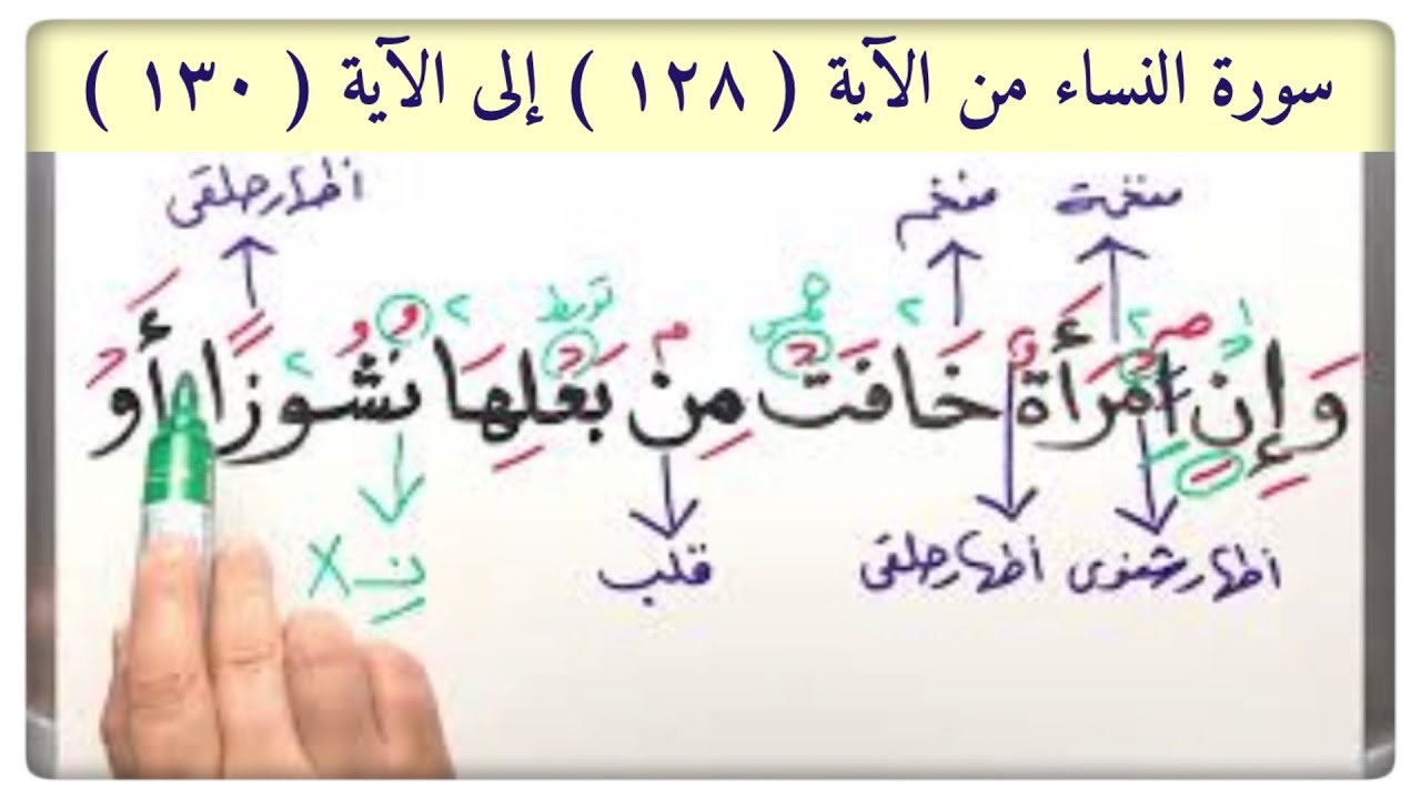 🌸(٣٨) #سورة_النساء #الاية (١٢٨-١٣٠) كلمات مهمة (امرأة،صلحا،الشح،تستطيعوا،كالمعلقة،حرصتم، يغن،سعته)