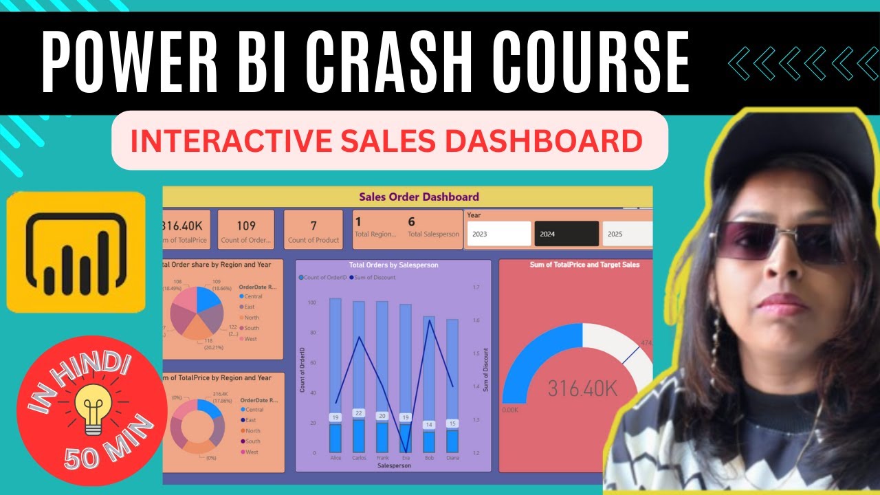 Power BI crash course | Salesdashboard #dashboarddesign  #powerbi_training #PowerBICrashCourse