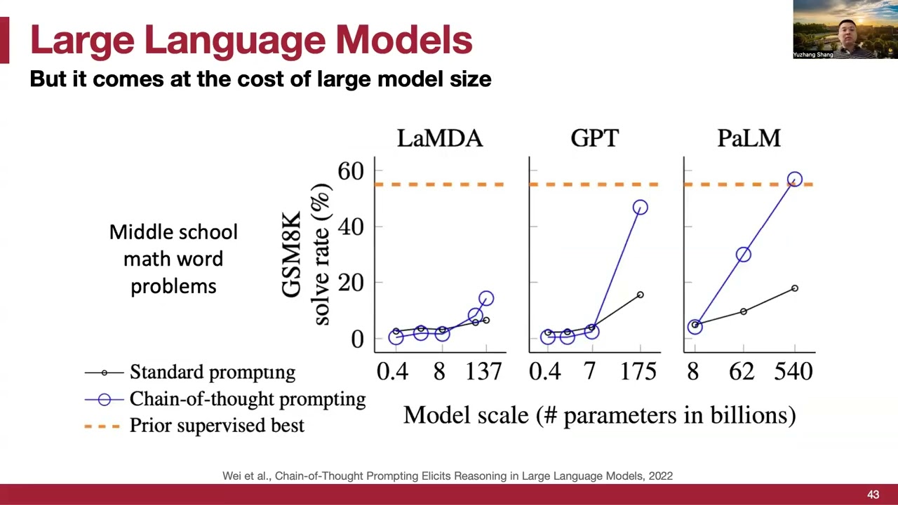 CAP 6614 Lecture 4 - Spring 2026