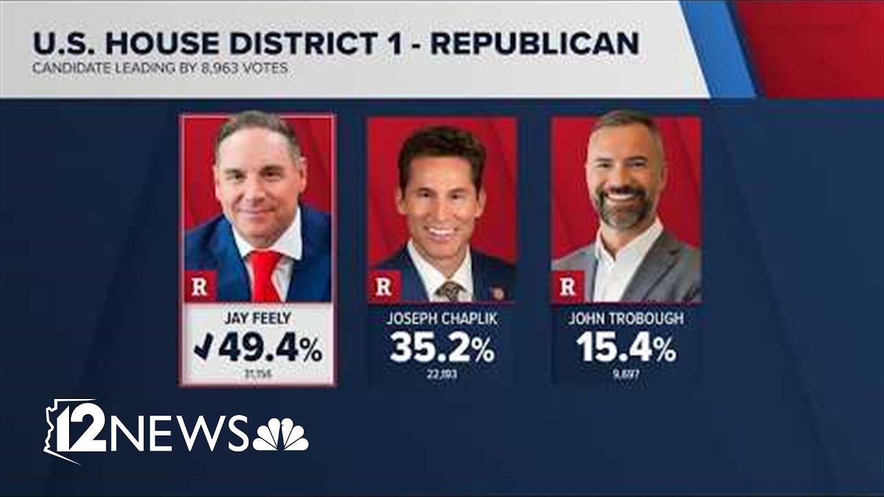 Projected GOP nominee for Arizona's 1st Congressional District Jay Feely speaks after expected win