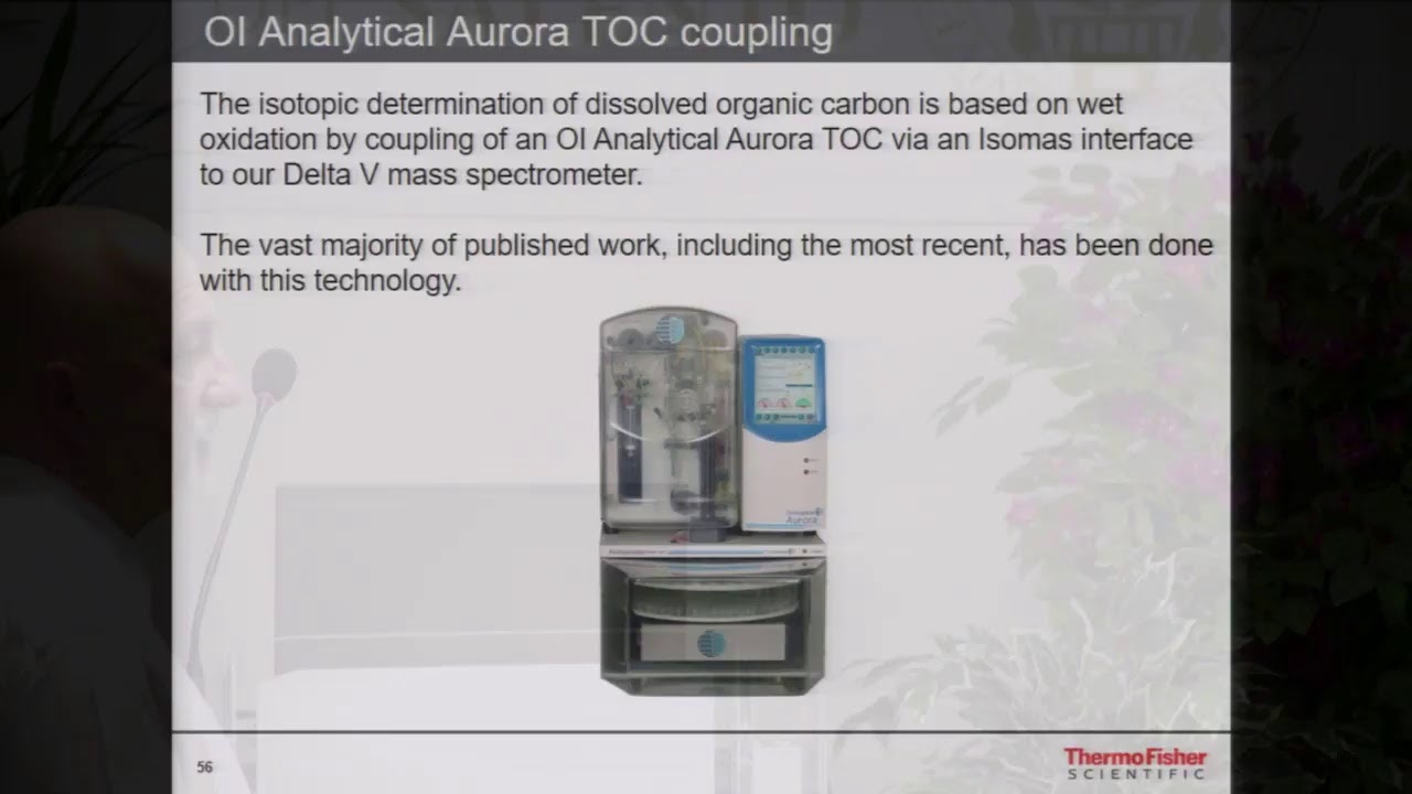 Fundamental of Stable Isotope Ratio Mass Spectrometry and applications to measurement of water