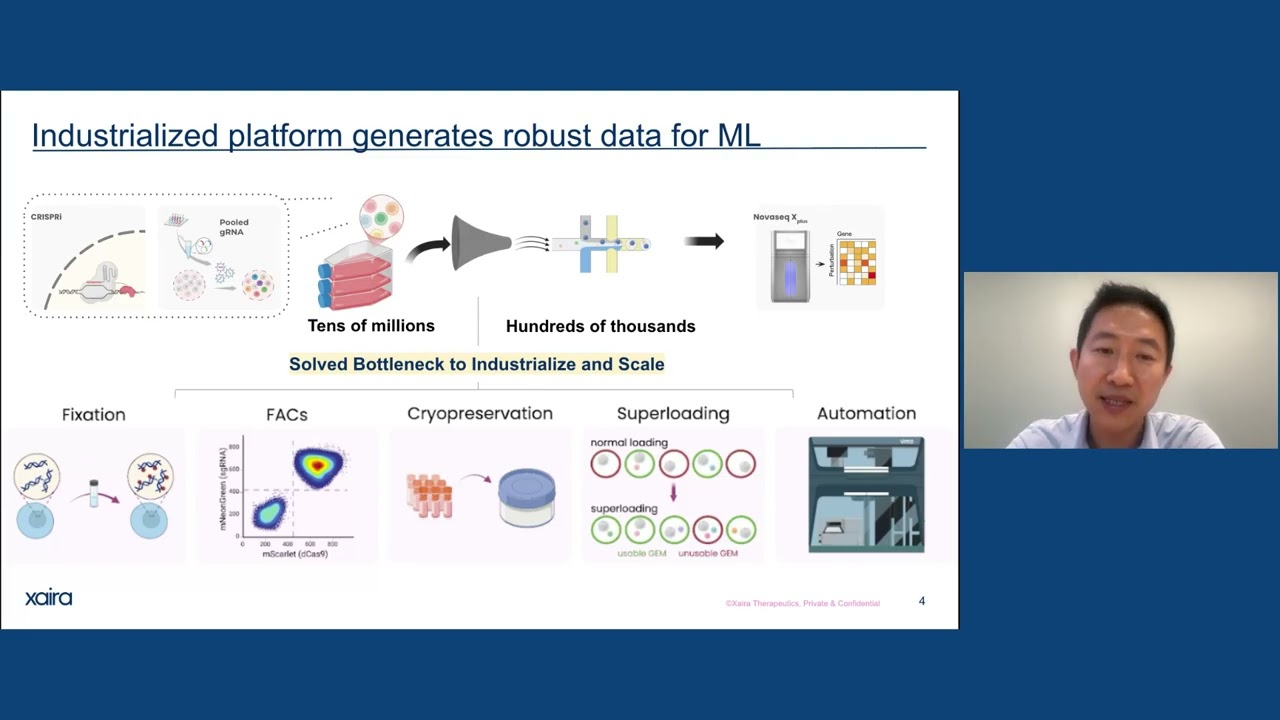 Building Better AI With High-Resolution Functional Genomics Data