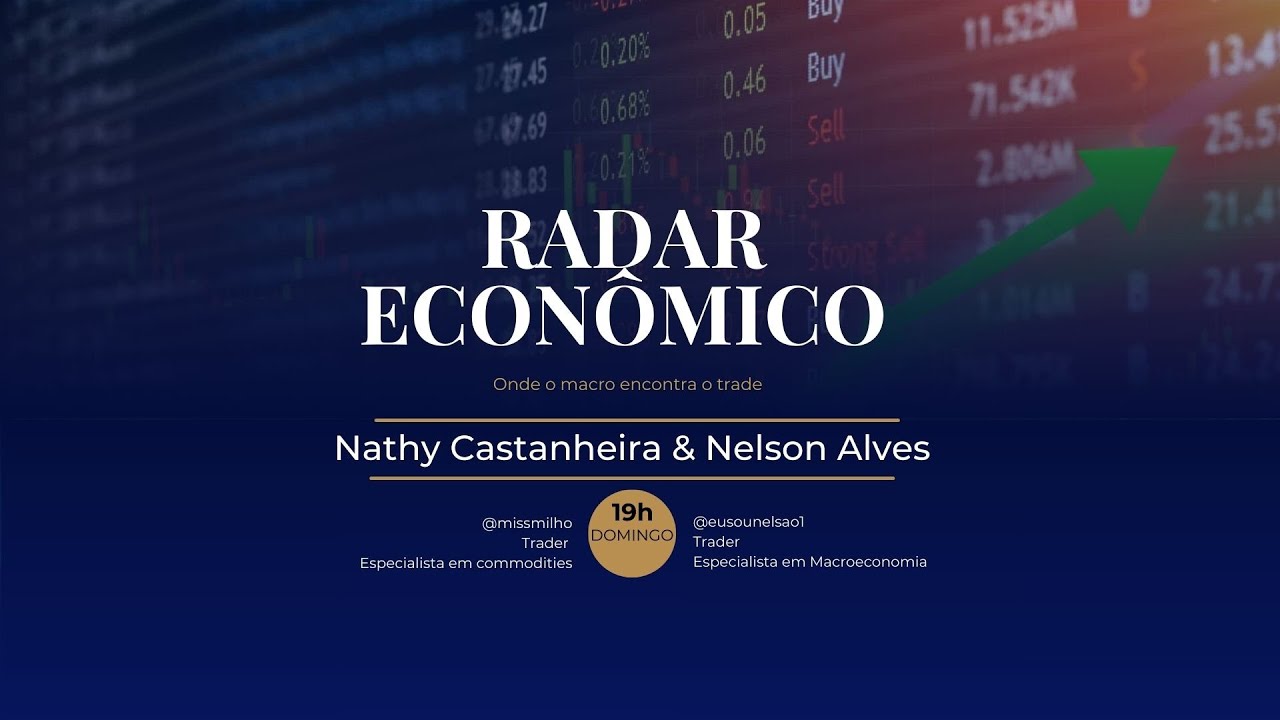 Radar Econômico - Onde o macro encontra o trade.