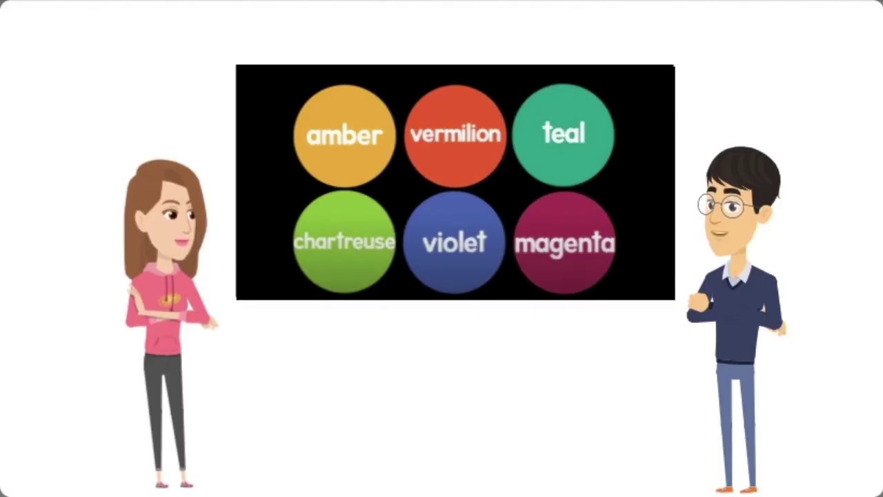 Network Models Intro: Vertex Coloring
