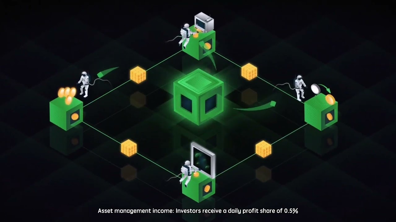 UBITEX System MG Video
