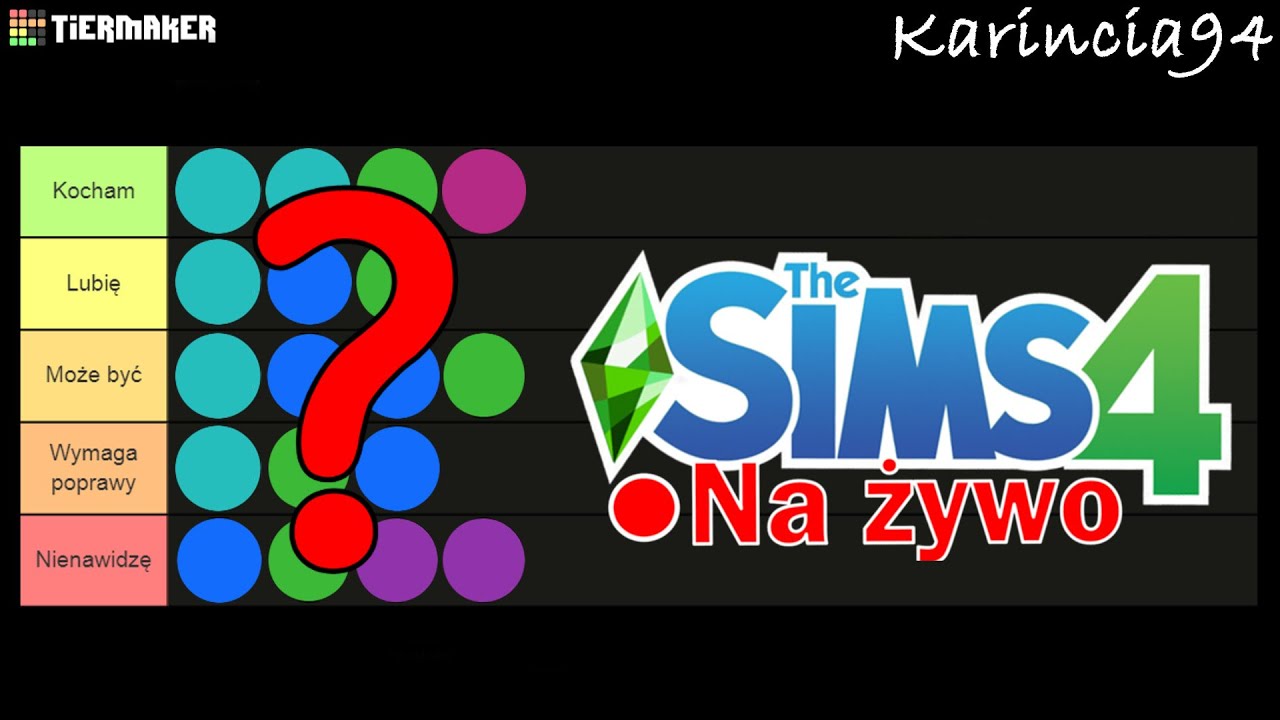 Ranking dodatków do The Sims 4 2025 (zapis live'a)
