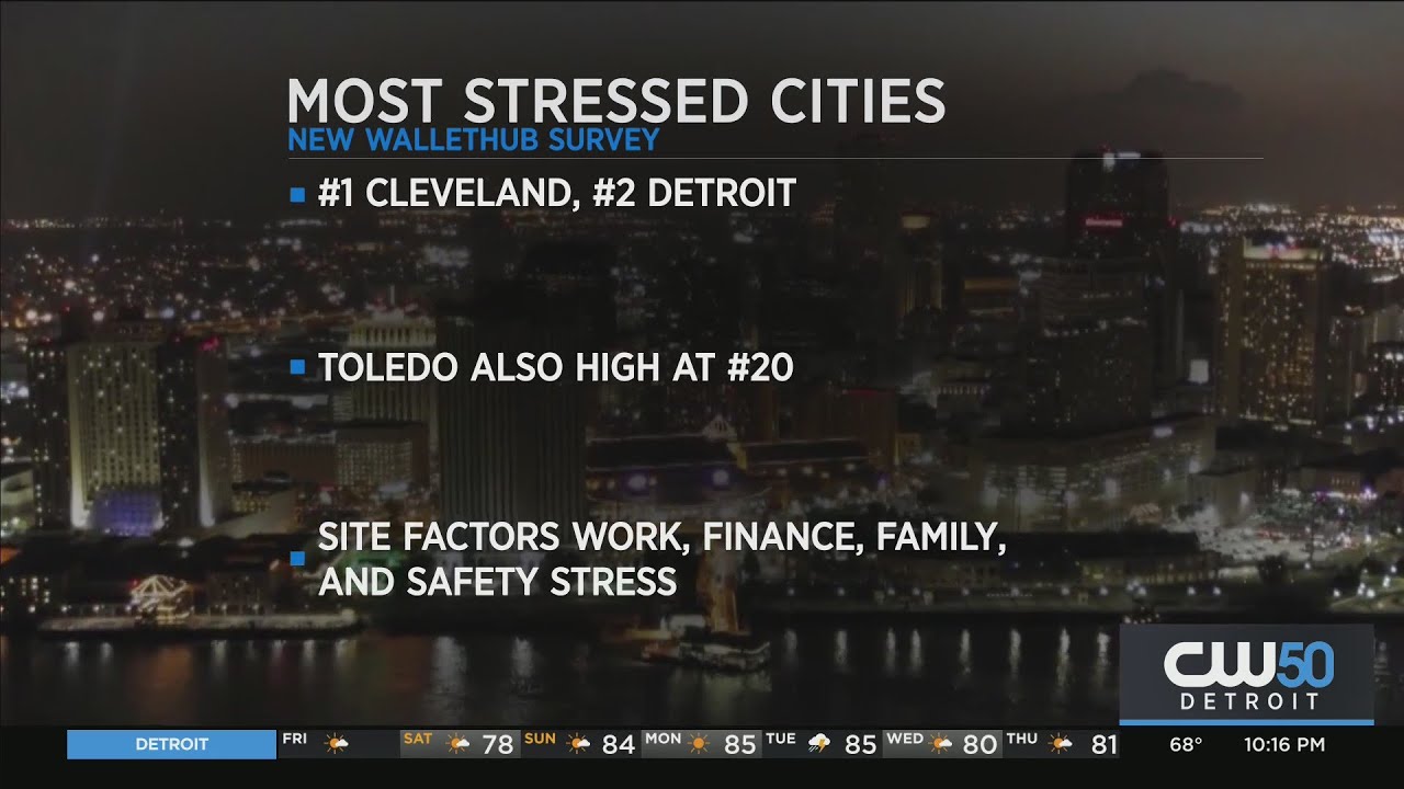Here's How Detroit Ranks Among The Most Stressed Cities In The US
