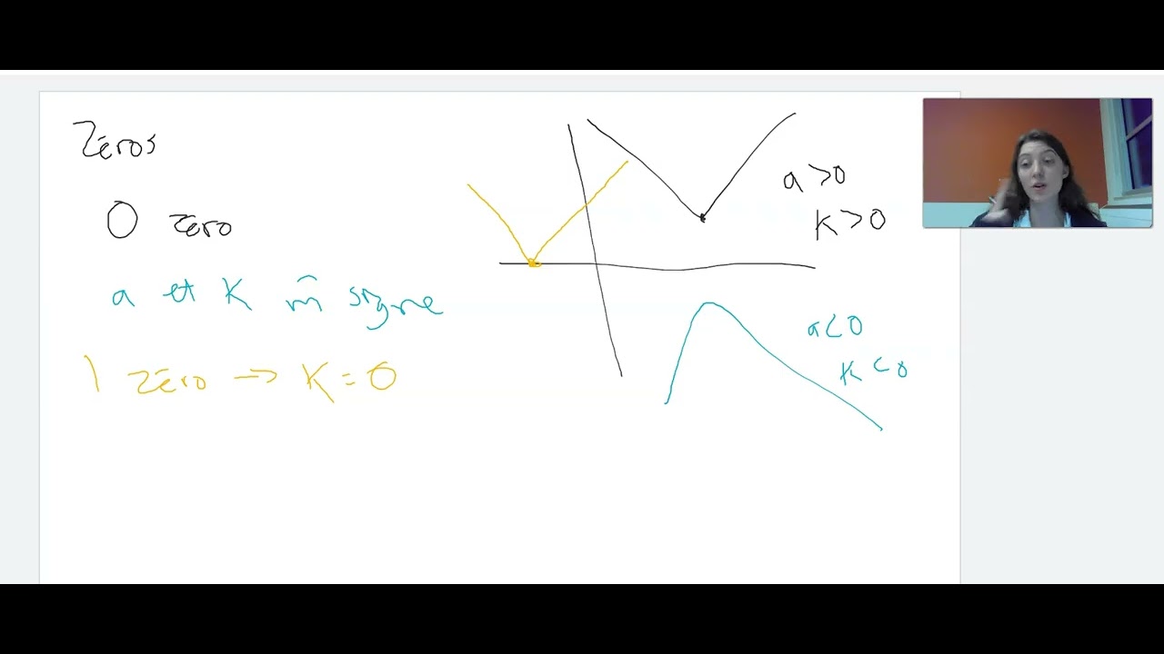 Analyse de la fonction valeur absolue et ses propriétés