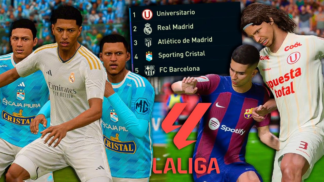 Pongo a los EQUIPOS de la LIGA PERUANA en la 2&ordf; DIVISION de ESPA&Ntilde;A