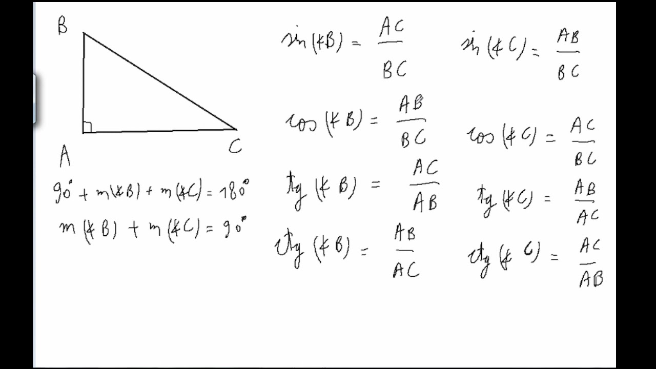 Introducere în trigonometrie (clasa a 9-a)