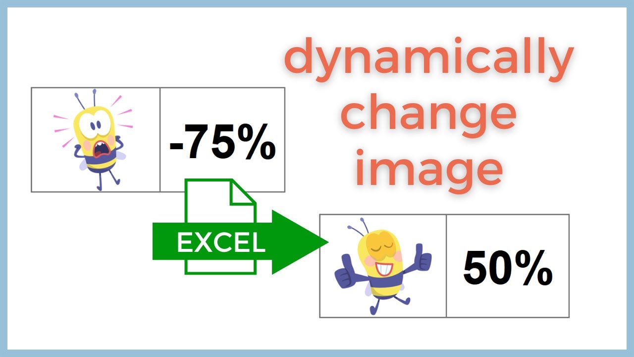 Dynamically Change ANY Image based on Cell Value in Excel 365