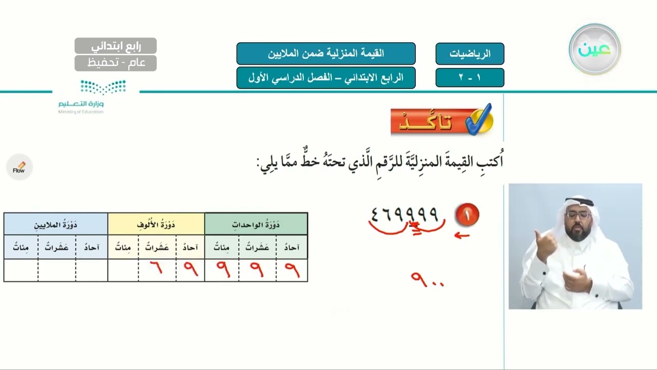 القيمة المنزلية ضمن الملايين - الرياضيات - رابع ابتدائي