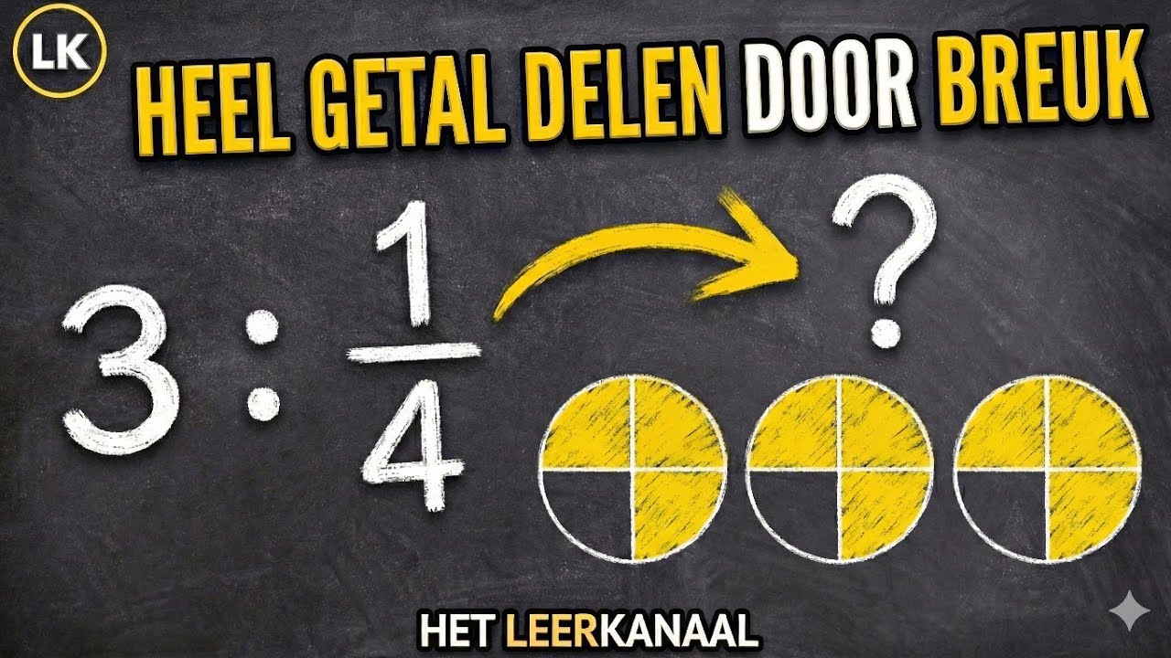 Getal Delen Door Een Breuk? (De Omgekeerde Truc)