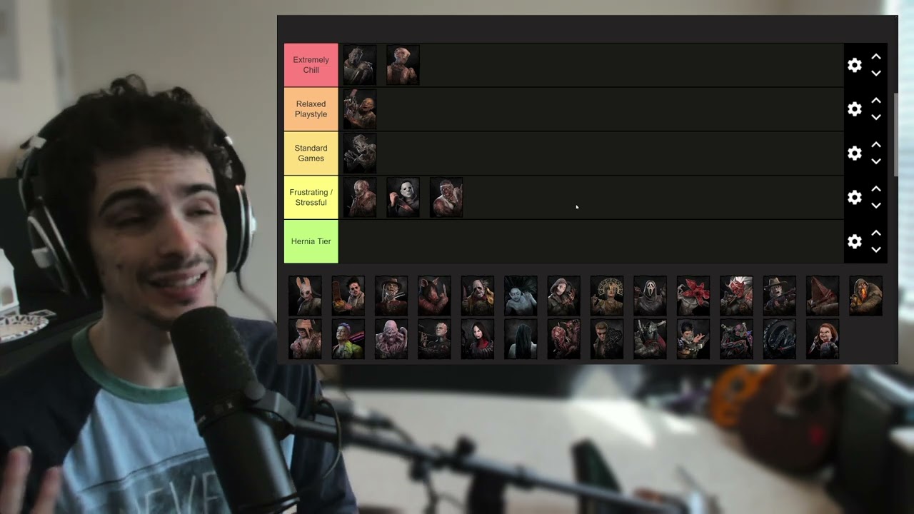 Killers Ranked by How Stressful They Are to Play - Dead by Daylight