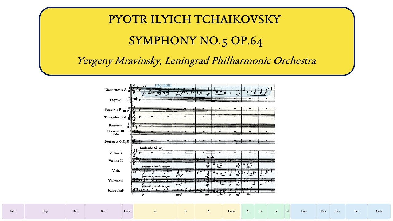 Tchaikovsky, Symphony No.5, Op.64 (Yevgeny Mravinsky, Leningrad Philharmonic Orchestra)