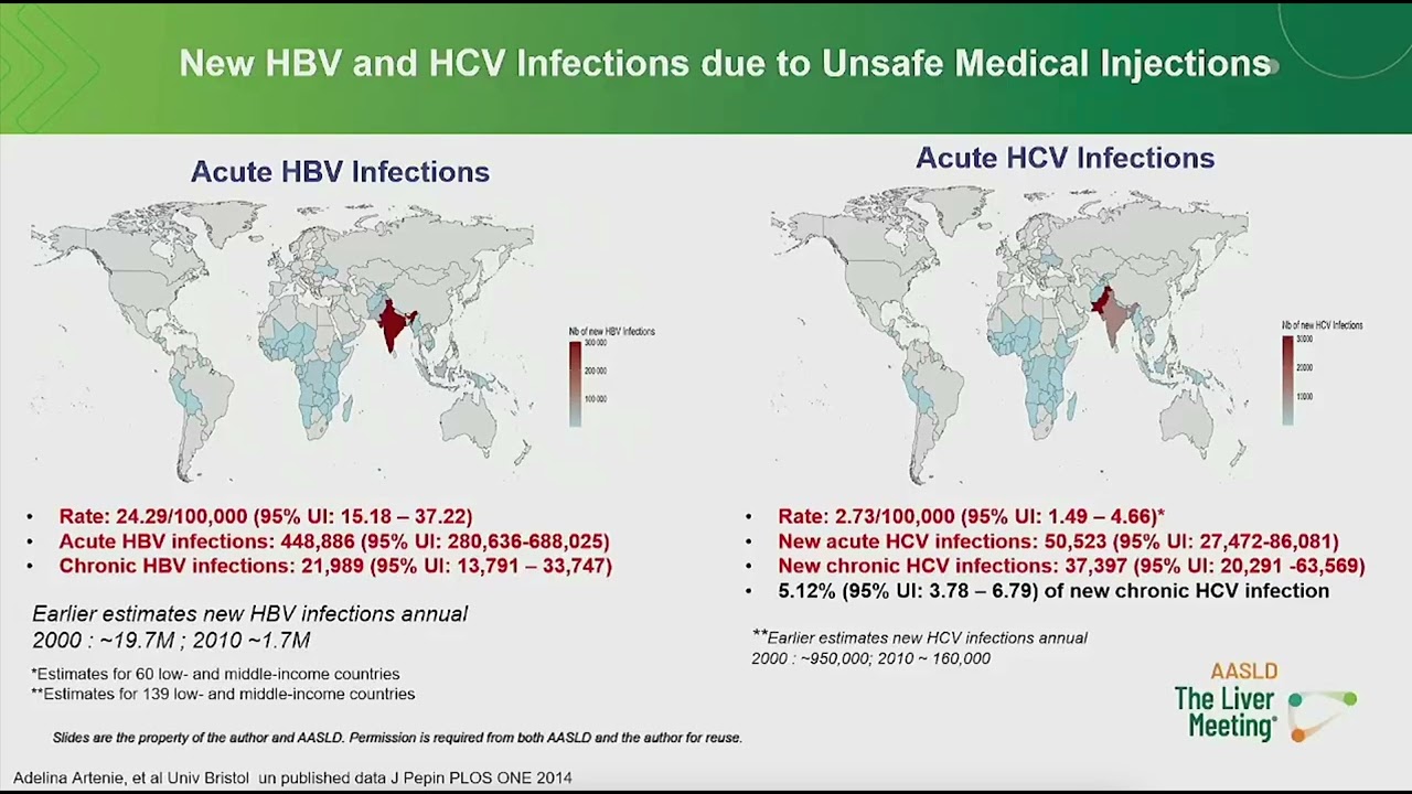HBV Stemming the Rising Tide - AASLD TLM 2024
