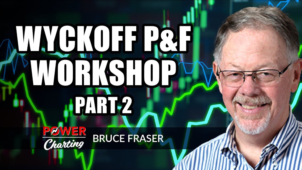 Wyckoff Point & Figure Workshop Part 2