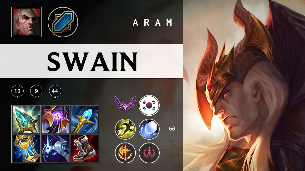 Swain ARAM - KR Master Patch 26.04