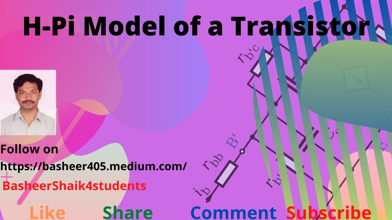 Analog Electronics |H Pi Model of a Transistor | High Frequency (Giacoletto) model of a Transistor