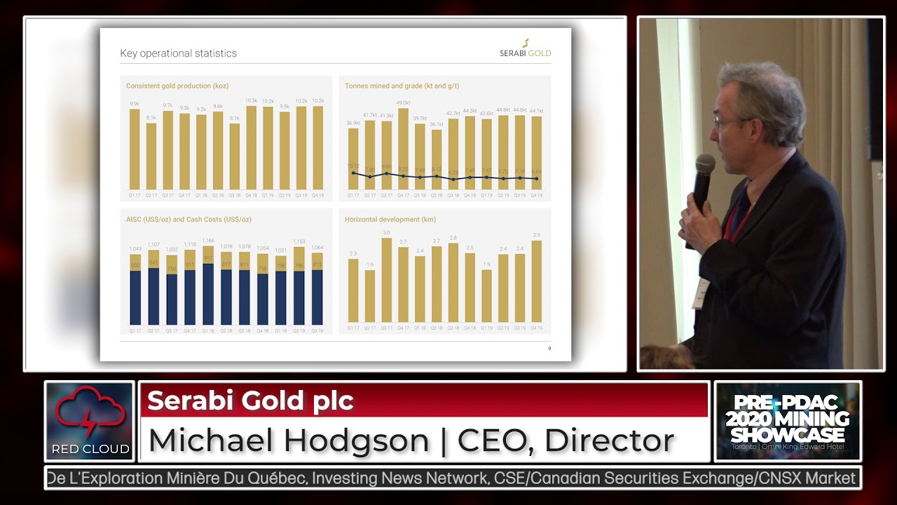Serabi Gold plc Presentation | Red Cloud Pre-PDAC Mining Showcase | February 28, 2020