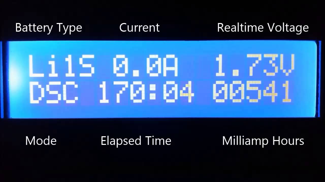 GTL 5300mah 18650 Real Power Discharge Test