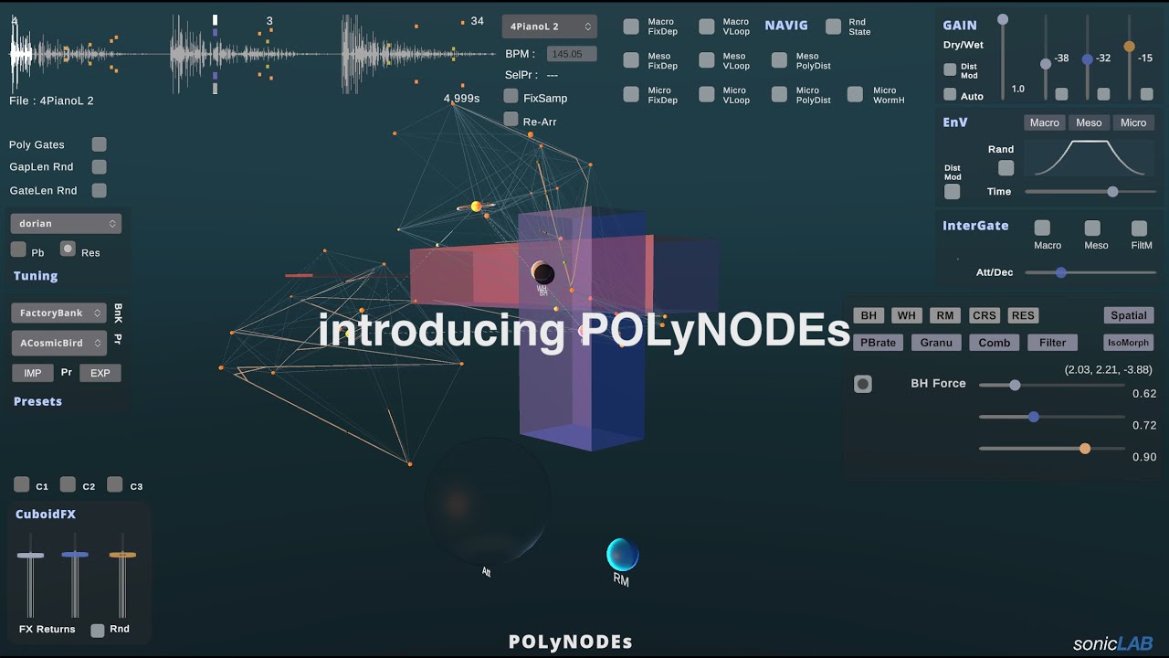 introducing PolyNodes