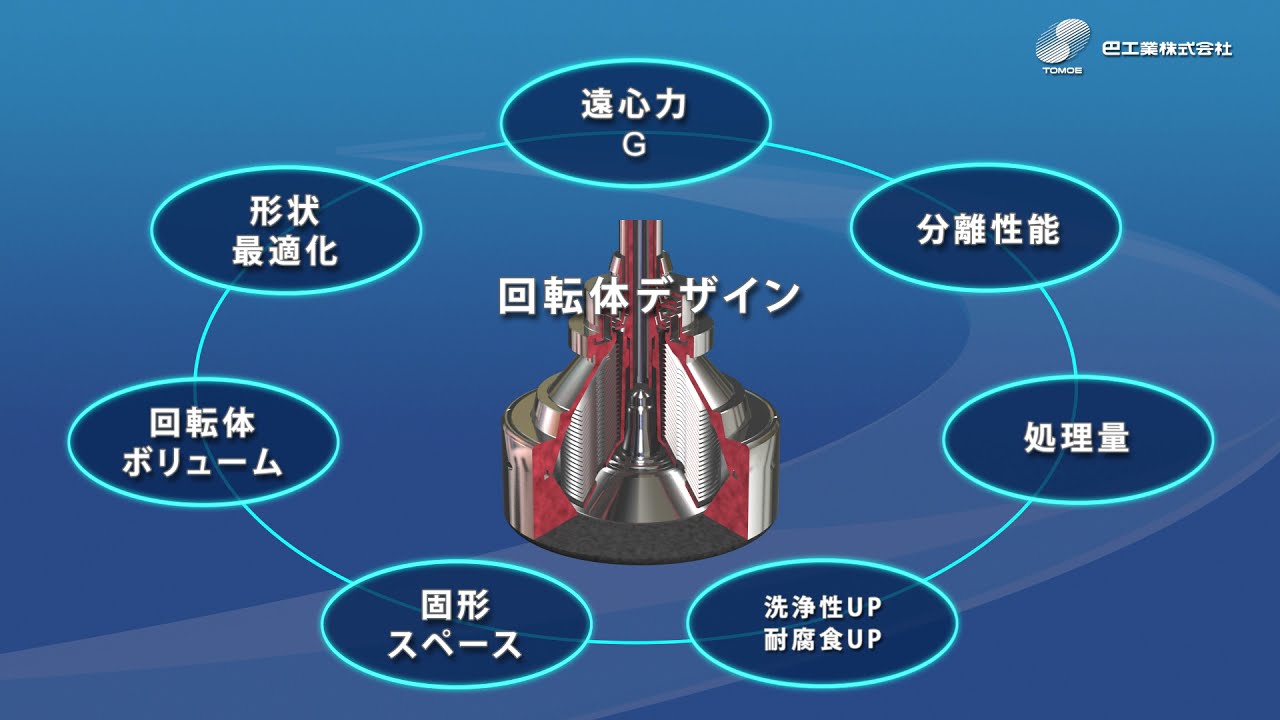 ディスク型遠心分離機（分離板型遠心分離機）