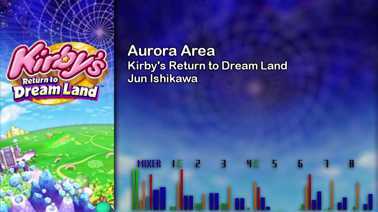 Kirby's Return to Dream Land - Aurora Area [SNES SPC700]