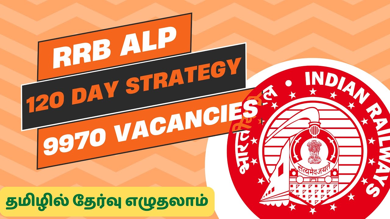 9,970+ VACANCIES🔥| RRB ALP 2025 | SYLLABUS & 120 DAY STUDY STRATEGY
