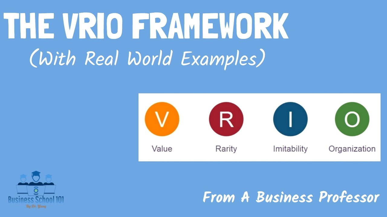 Internal Analysis: The VRIO Framework | Strategic Management | From A Business Professor